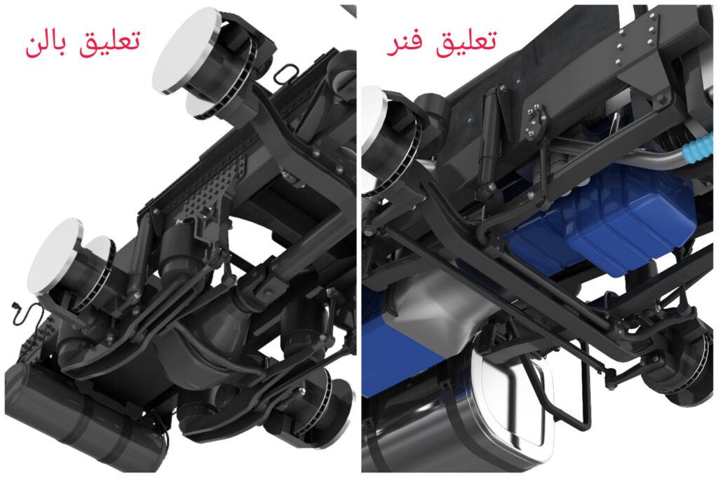 انواع تعلیق محور کامیون