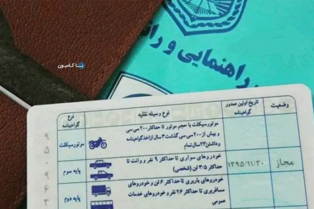 گواهینامه تاریخ گذشته