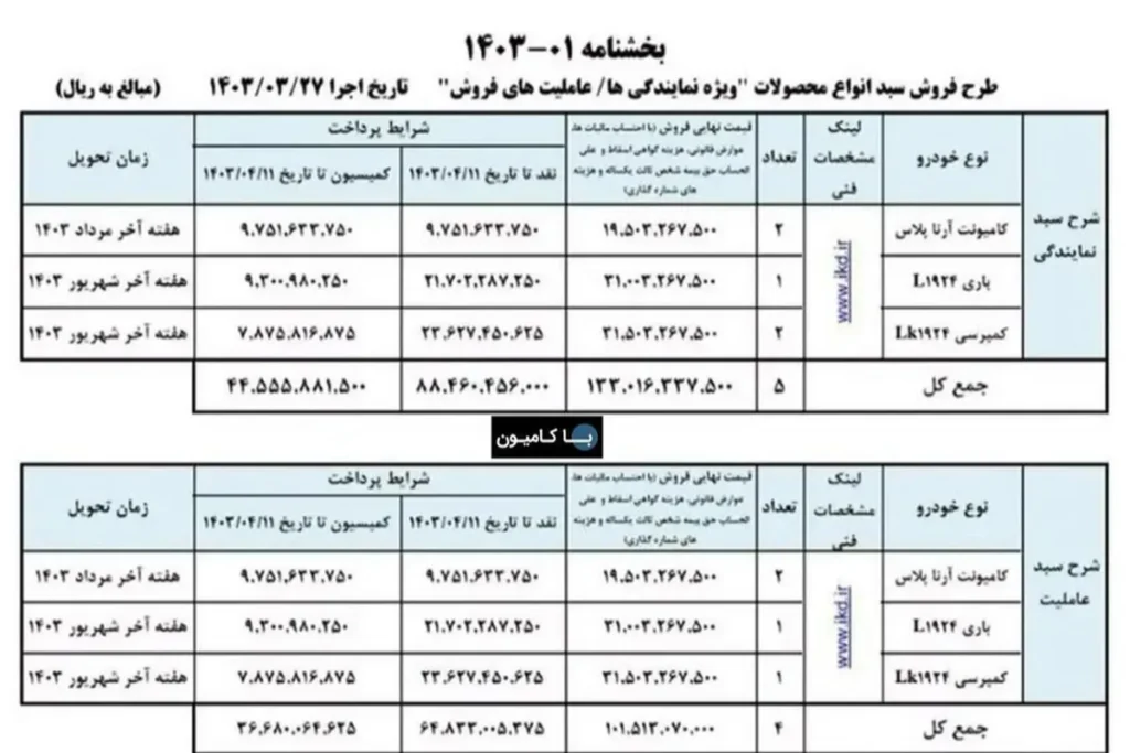 طرح فروش کامیون های بنز شرکت ایران خودرو دیزل