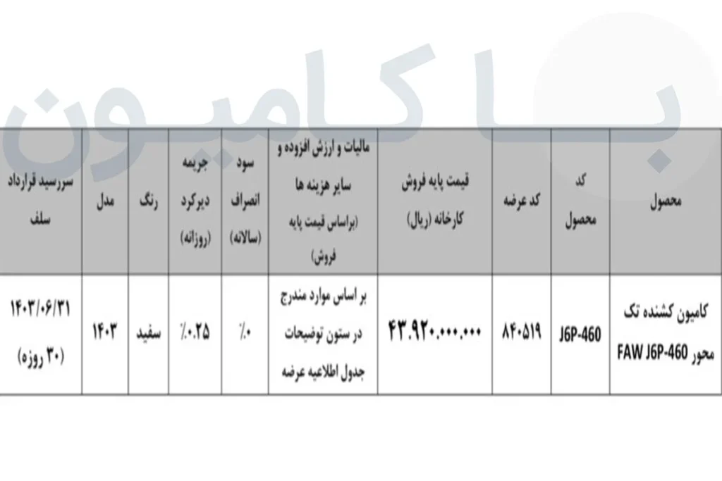 جزییات عرضه نقدی کشنده تک محور FAW J6 در بورس کالا