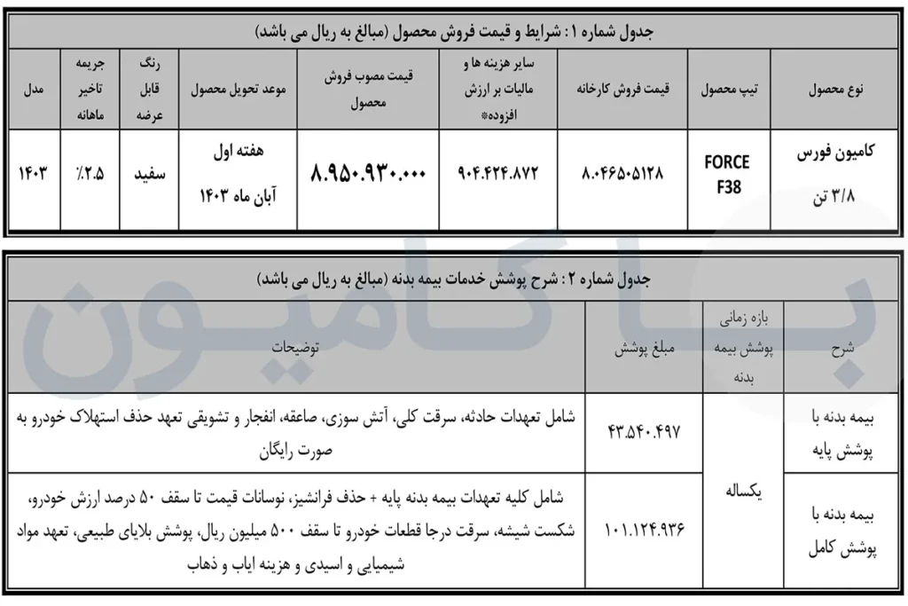 فروش نقدی کامیون فورس ٣/٨ تن f38 بهمن دیزل| شهریور ماه 1403