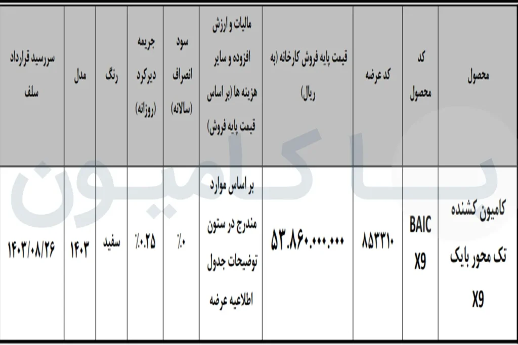 فروش نقدی کشنده بایک X9 بهمن دیزل در بوس کالا | شهریورماه 1403