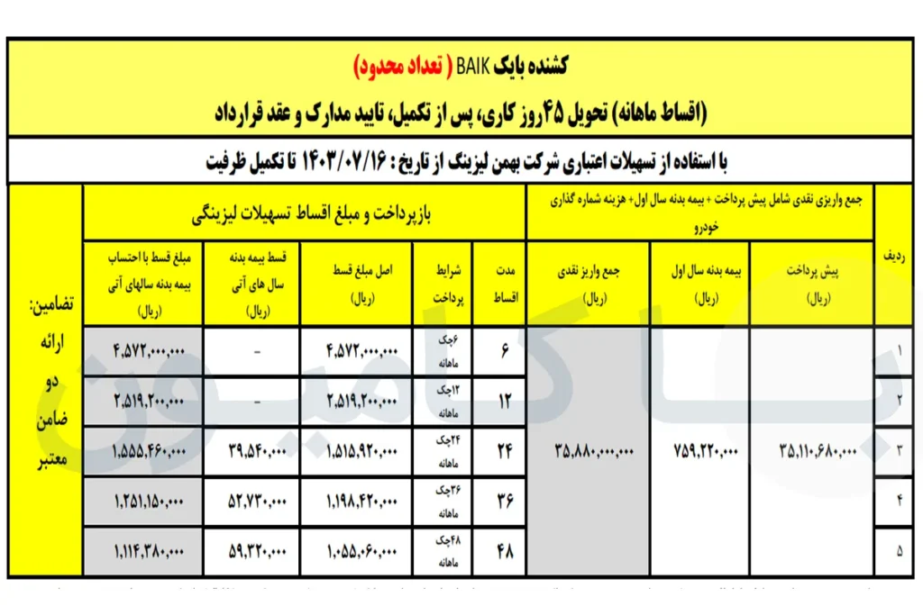 آغاز شرایط فروش کشنده بایک اقساطی با اقساط 48 ماهه| مهرماه 1403