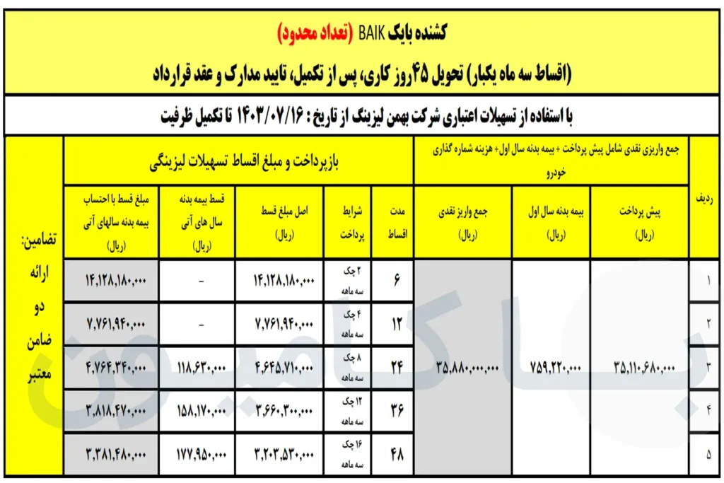 آغاز شرایط فروش کشنده بایک اقساطی با اقساط 48 ماهه| مهرماه 1403
