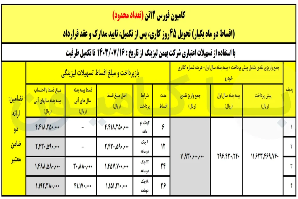 آغاز فروش اقساطی کامیون فورس ۱۲تن با شرایط ۳۶ ماهه|مهرماه 1403