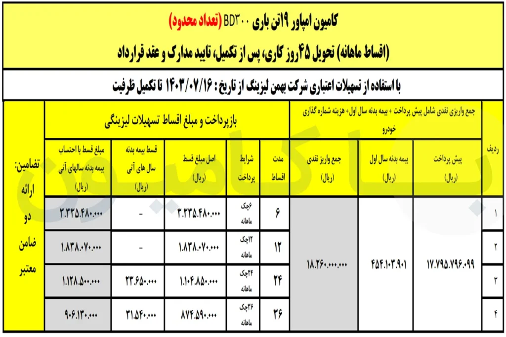 فروش اقساطی کامیون امپاور BD300 با اقساط ۶ تا ۳۶ ماهه