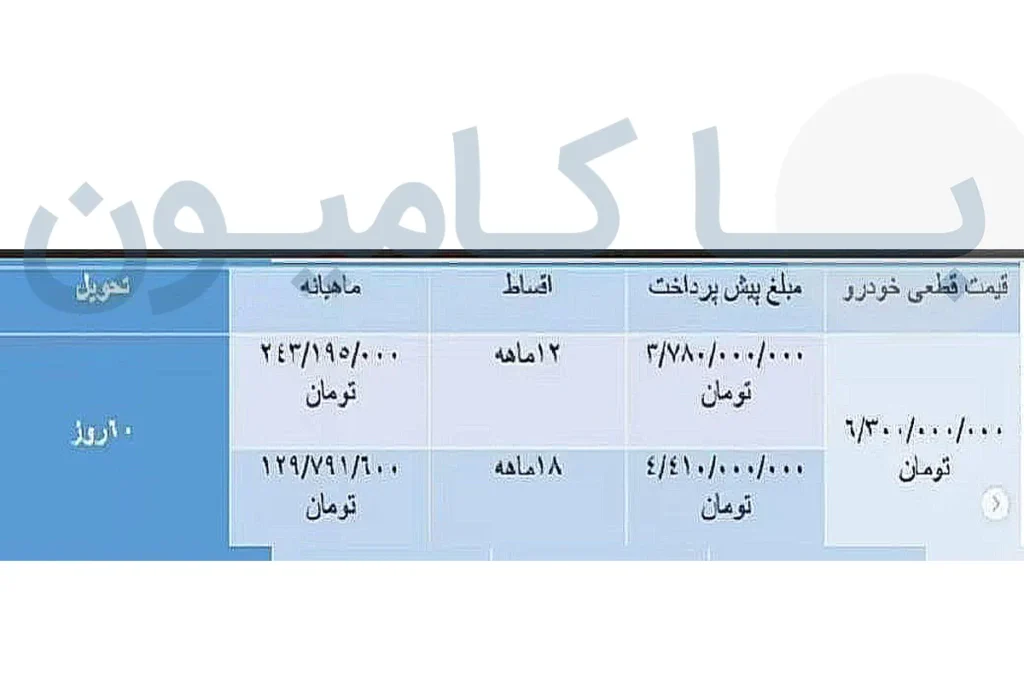 اطلاعیه شرایط فروش نقدی و اقساطی کمپرسی ده چرخ آمیکو کابین جدید