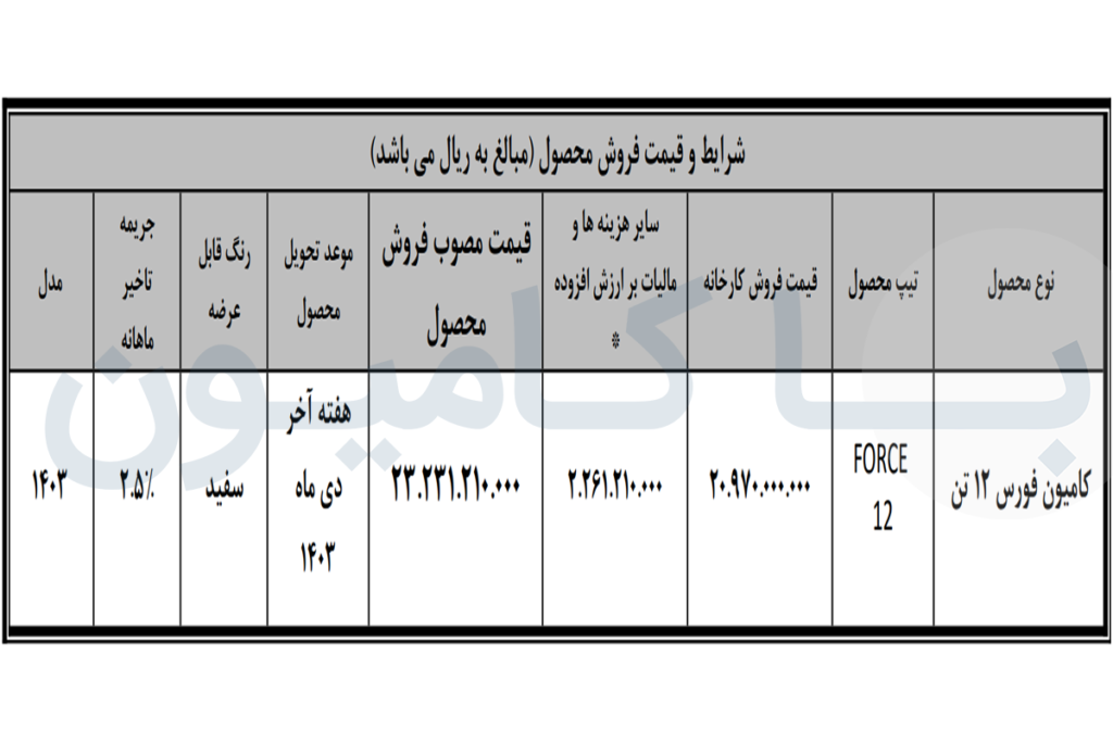 فروش نقدی کامیون فورس ۱۲ تن بهمن دیزل از سوم آذرماه 1403
