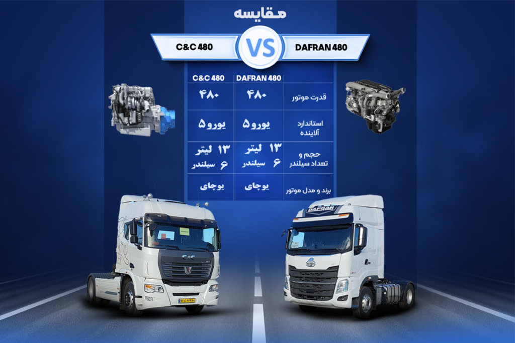 مقایسه کشنده دافران 480 dafran با کشنده سی اند سی 480 c&c