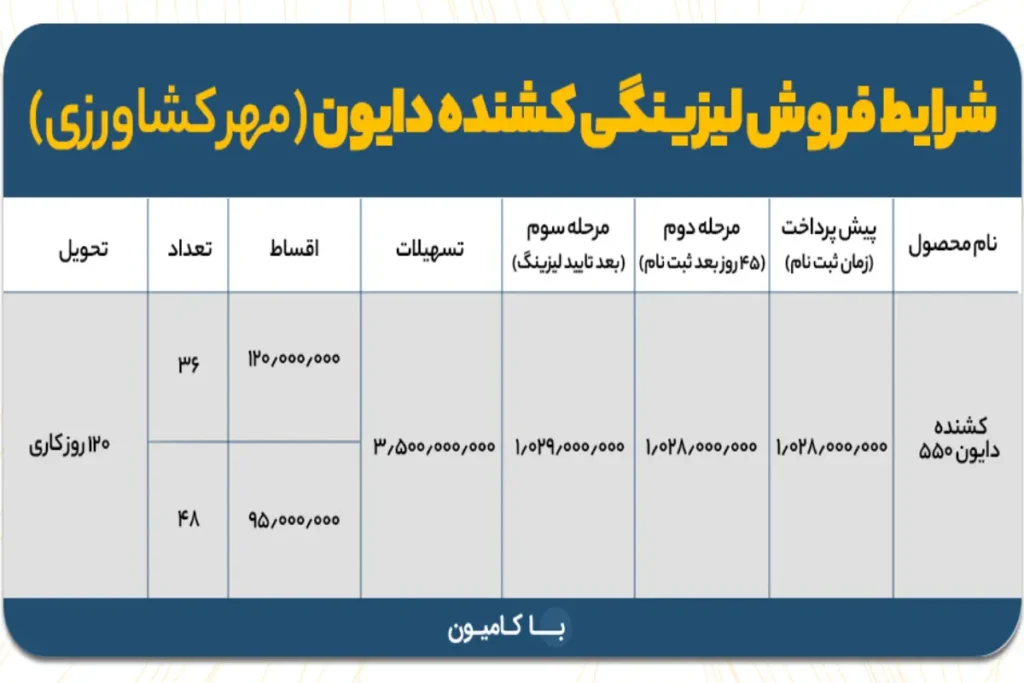شرایط فروش اقساطی کشنده دایون 550 جدید