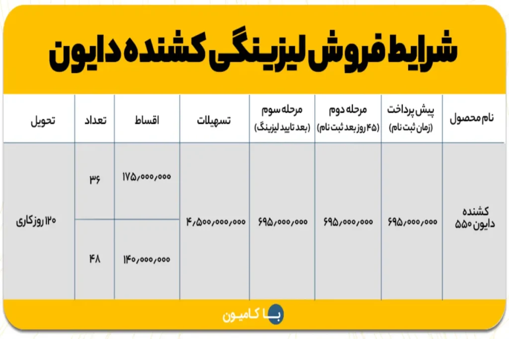 شرایط فروش اقساطی کشنده دایون 550 جدید