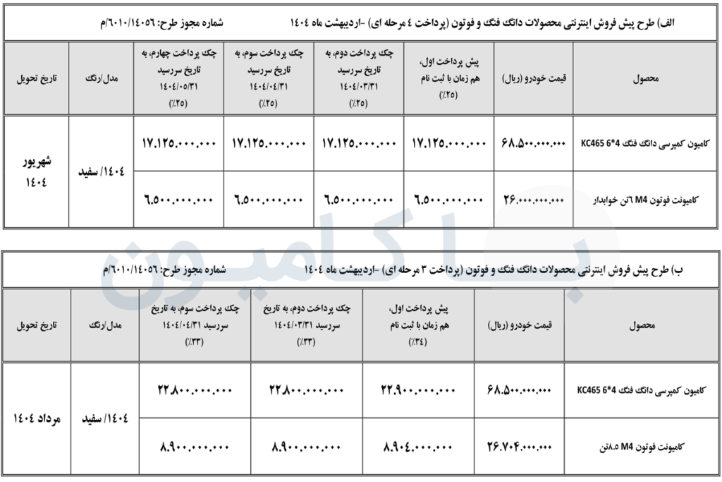 شرایط فروش سایپا دیزل اردیبهشت 1404