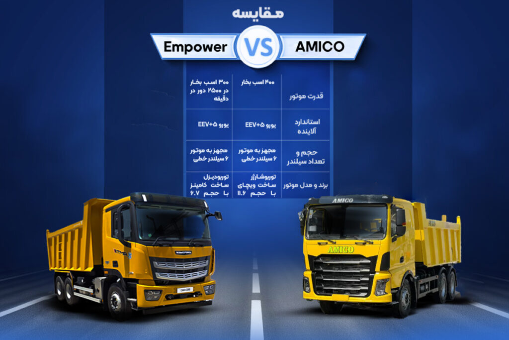 مقایسه ام پاور کمپرس با امیکو کمپرس دهچرخ