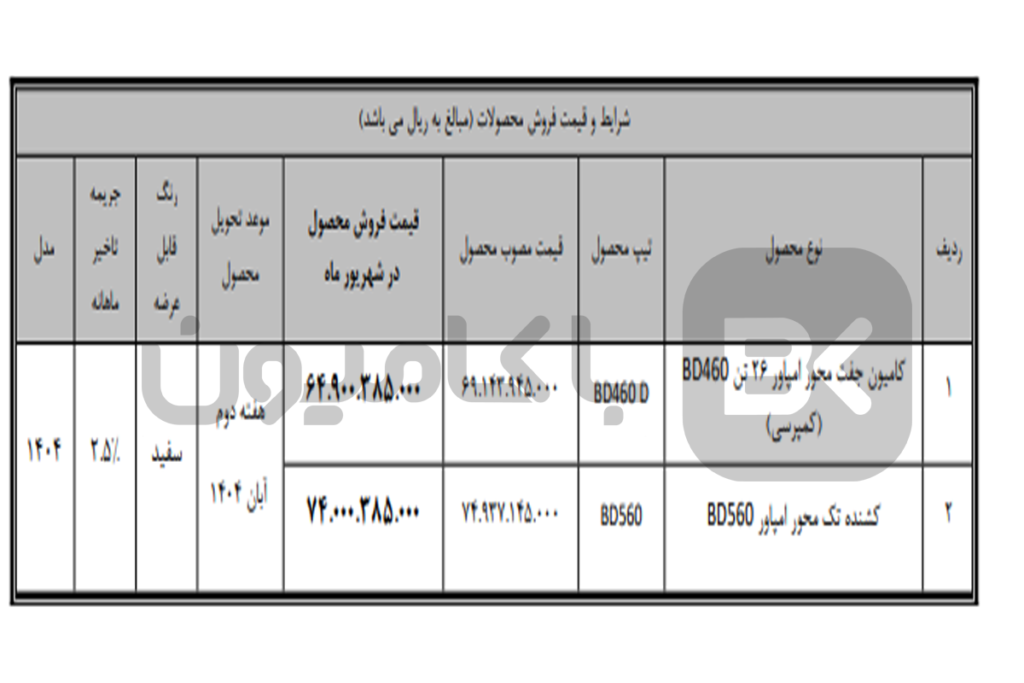 شرایط فروش کشنده BD560 و کامیون کمپرسی BD460 بهمن دیزل