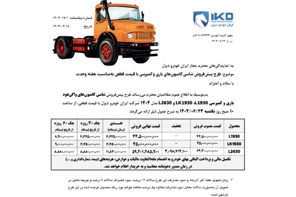 ثبت نام کامیونهای ایرانخودرو دیزل باری و کمپرسی، شهریور ۱۴۰۴