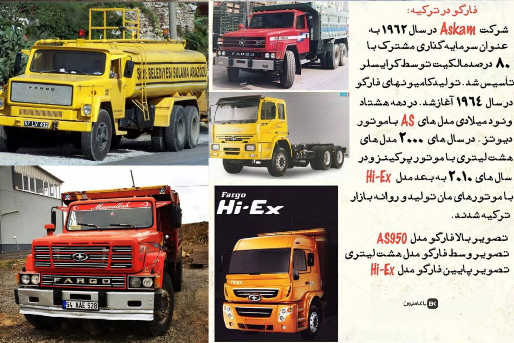 تاریخچه کامیونهای فارگو