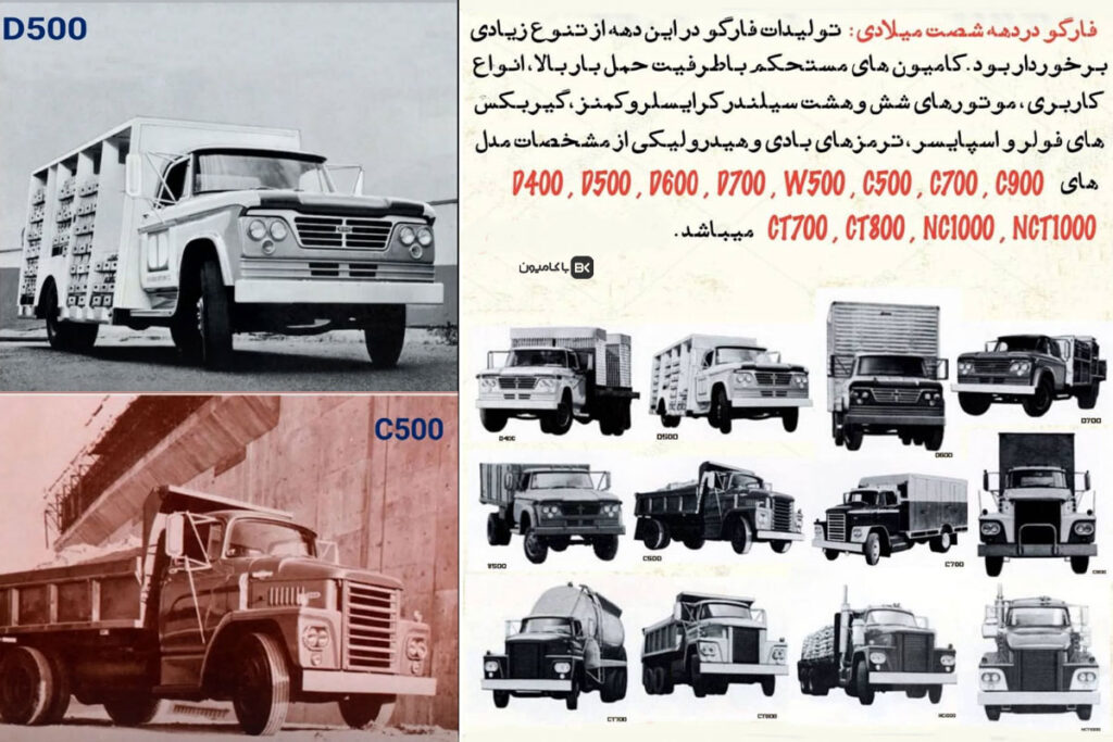 تاریخچه کامیونهای فارگو