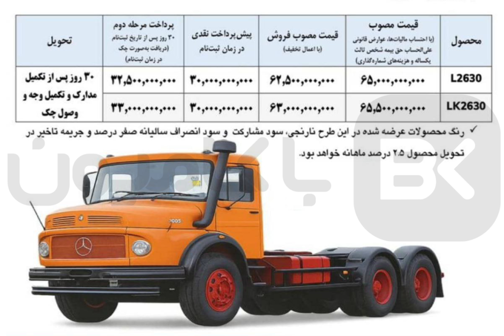 فروش نقدی کامیونهای بنز باری L3630 و کمپرسی LK2630 مدل 1404
