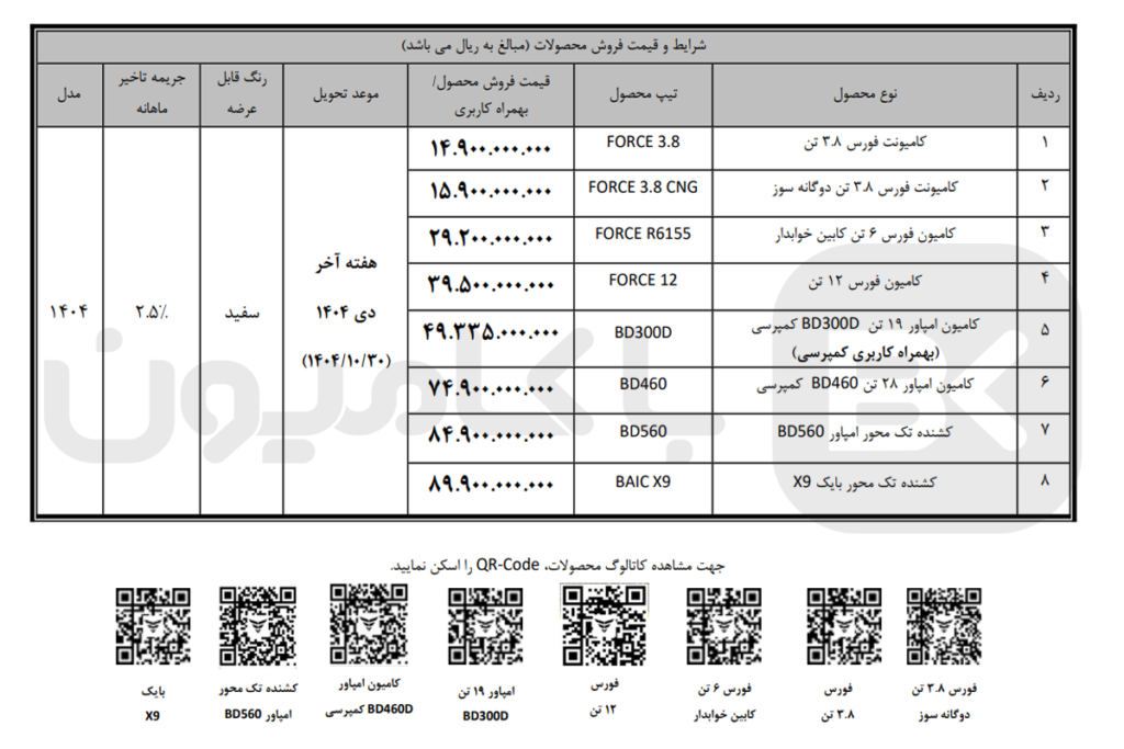 جزئیات شرایط فروش نقدی محصولات بهمن دیزل آذر 1404