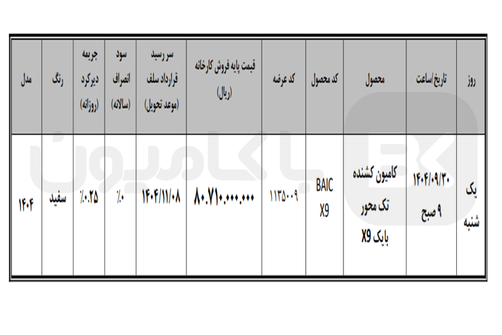 عرضه کامیون بایک X9 در بورس کالا