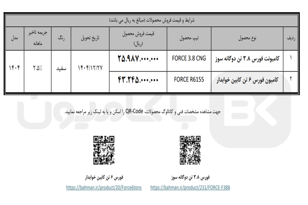شرایط فروش نقدی کامیون های فورس