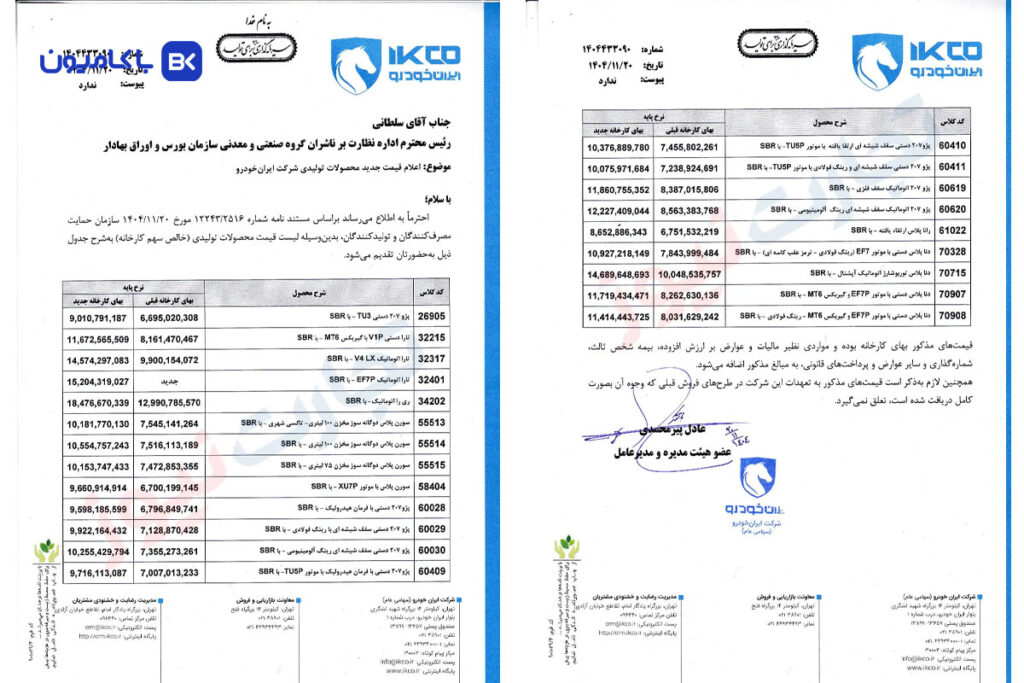 اصلاحیه قیمت محصولات ایرانخودرو