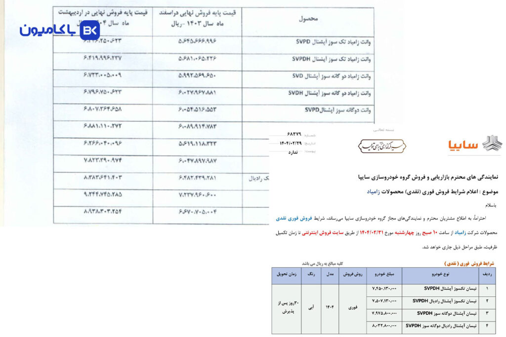 افزایش قیمت محصولات زامیاد