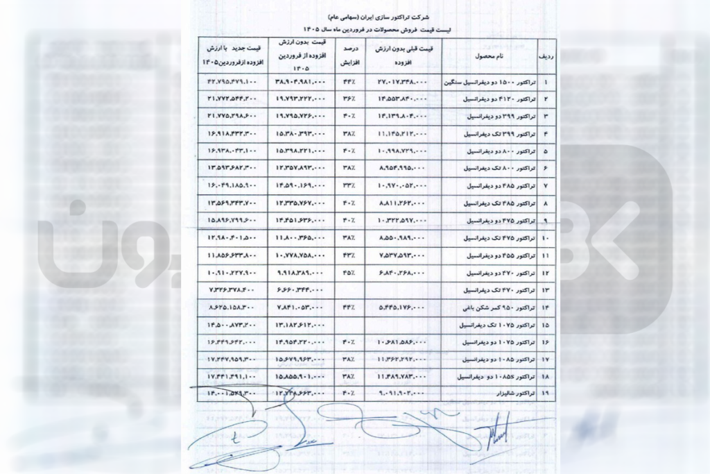 افزایش قیمت تراکتور 1405؛ تراکتور سازی ایران قیمتهای جدید را اعلام کرد!