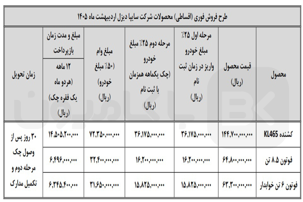 شرایط فروش سایپا دیزل اردیبهشت 1405