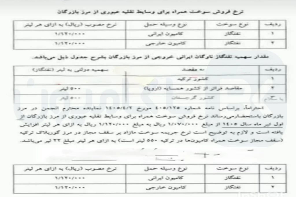 افزایش جریمه گازوئیل