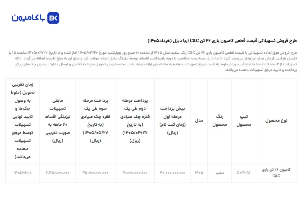 فروش کامیون باری سی اند سی آریا دیزل
