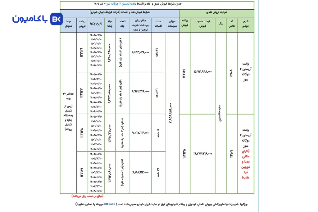 فروش فوری وانت آریسان 2 آغاز شد؛ شرایط نقدی و اقساطی 36 ماهه ویژه تیر 1405