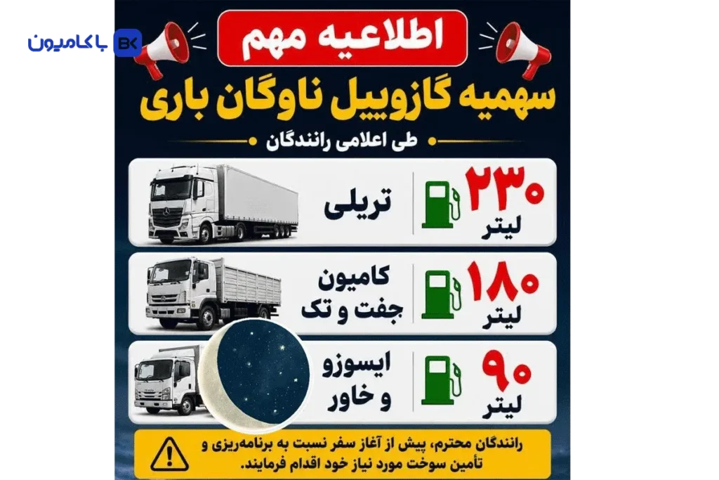 سهمیه گازوئیل ناوگان باری فقط بهنفع دلالهاست؛ آیا 230 لیتر برای تریلی کافیست؟