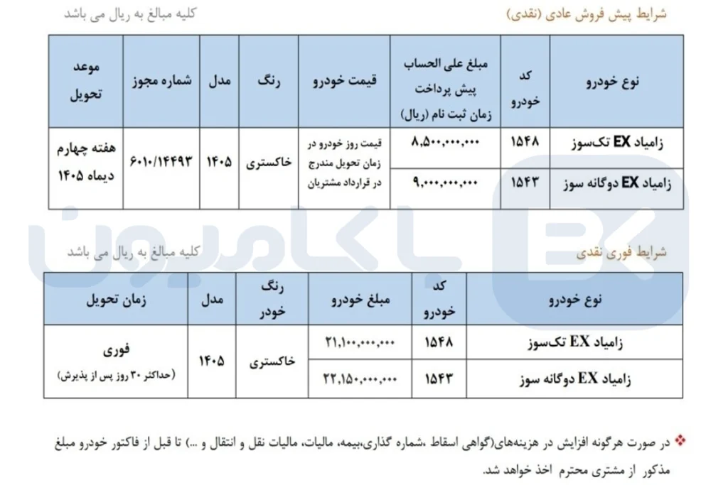 فروش فوری محصولات زامیاد EX