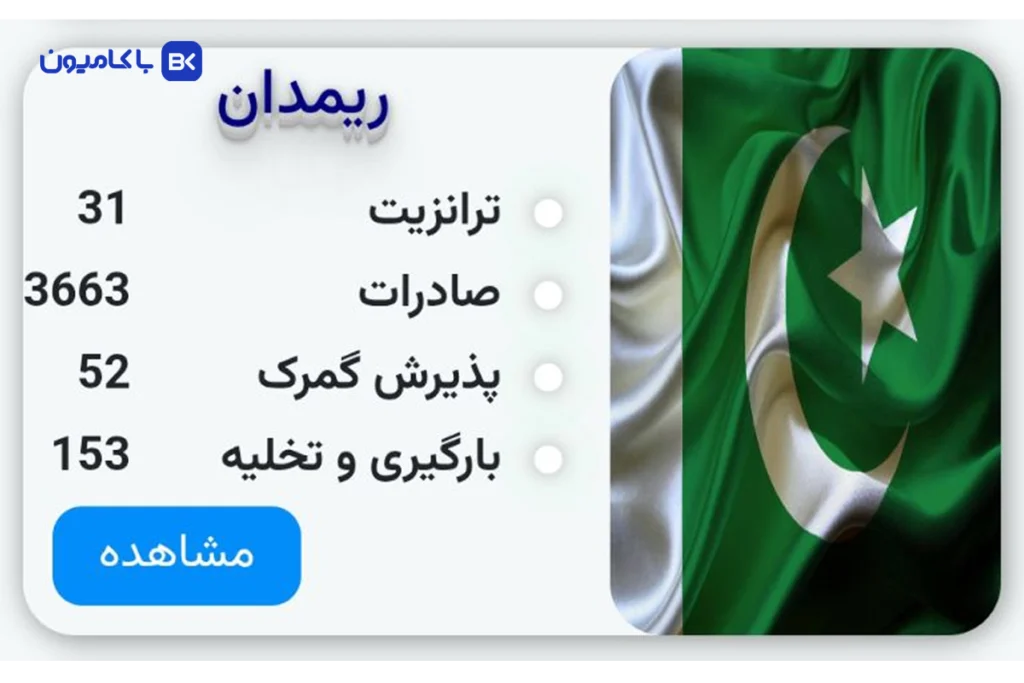 بعد از ریمدان، تفتان هم بسته شد؛ 3600 کامیون ایرانی پشت مرز با پاکستان گیر کردهاند
