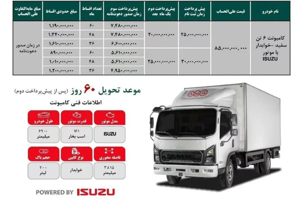 فروش اقساطی کامیونت ۶ تن آترا