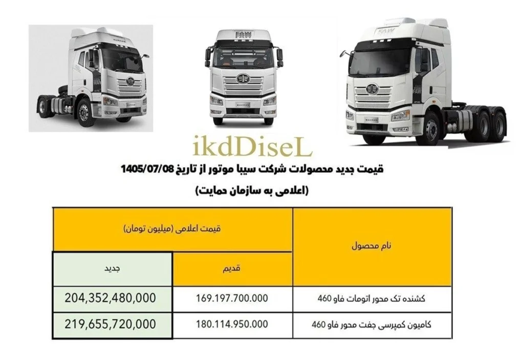 قیمت جدید محصولات سیباموتور
